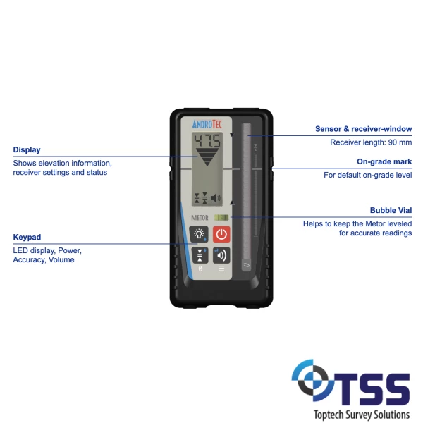 ANDROTEC MTR-95RG Digital mm Laser Receiver - Image 4